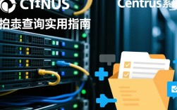 CentOS日志文件查看与分析指南