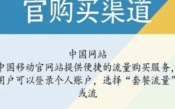中国移动流量购买攻略，有哪些便捷方式可选？