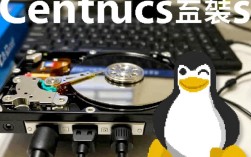 CentOS 挂载硬盘步骤详解