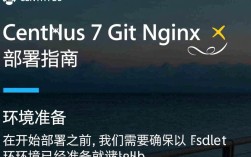 Centos 7环境下Git与Nginx的配置与应用指南