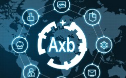 AJAX请求返回错误处理指南