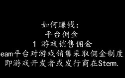 Steam平台赚钱攻略，轻松赚取虚拟收入的技巧