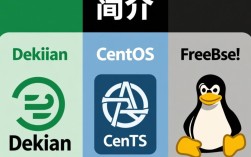 Debian、CentOS、FreeBSD，三者间有何差异与优势，选择哪个更合适？