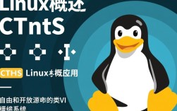 CentOS Linux基础命令有哪些实用技巧和常见问题？