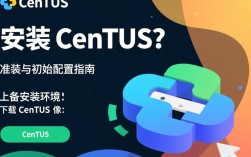 CentOS安装完成，开始配置之旅
