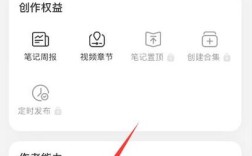 小红书私信攻略，轻松找到心仪达人开启互动之旅