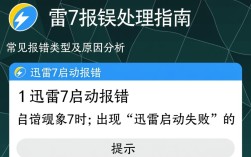 迅雷7频繁报错原因排查及解决方法大揭秘！
