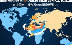 中标麒麟与CentOS，有何区别？