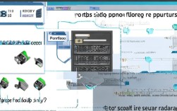 CentOS使用rpmfusion源时，如何确保系统稳定性和安全性？