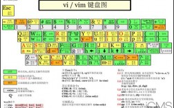 探索CentOS，您需要了解的全面指南有哪些关键内容？