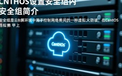 CentOS安全组配置指南