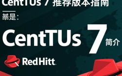 CentOS 7官方推荐版本解析