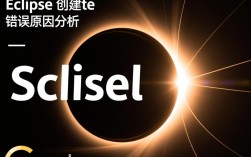 Eclipse Servlet创建错误排查指南
