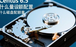 CentOS 6.5系统磁盘配额设置指南