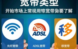 如何高效利用宽带？宽带使用技巧与优化揭秘！
