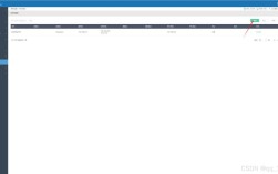 CentOS系统快速部署SFTP服务器指南