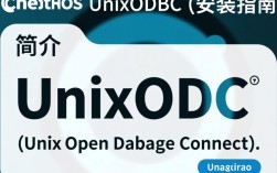 CentOS中如何正确安装和配置unixODBC数据库连接器？