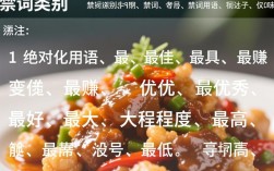 如何查询小红书禁词更新日期？