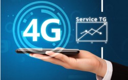 轻松取消4G服务指南