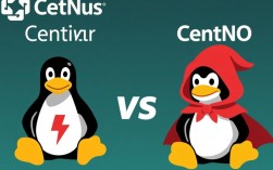 CentOS与Red Hat Enterprise Linux，比较与选择指南