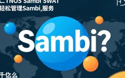 CentOS Samba SWAT配置中遇到问题？如何高效解决？