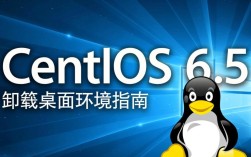 Centos 6.5 系统桌面卸载指南