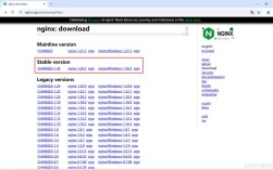 在CentOS 6.8系统上轻松部署Nginx服务器