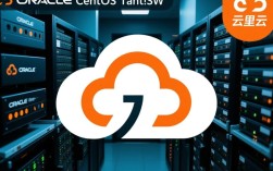 阿里云CentOS环境下的Oracle部署指南