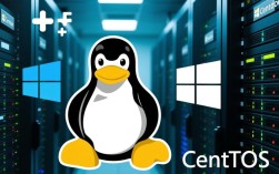 如何在CentOS上配置与管理域控制器？