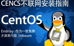 CentOS离线安装指南