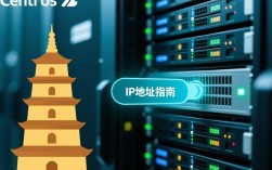 宝塔面板修改CentOS服务器IP地址的具体步骤详解？