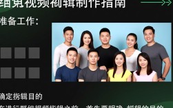 群组视频剪辑与制作指南