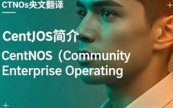 CentOS 官方中文译名
