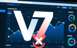 v7版本为何频繁报错？开发者如何解决这一问题？