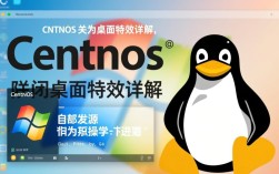 CentOS系统关闭桌面特效教程