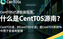 CentOS源安装时，如何选择合适的源并优化配置以提升系统性能？