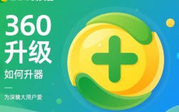 360浏览器升级过程中遇到问题？揭秘全面升级步骤与常见疑问解答！