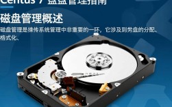 Centos 7 磁盘管理攻略