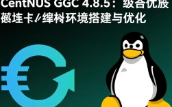 CentOS系统下GCC 4.8.5版本安装指南