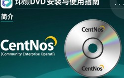 CentOS离线DVD安装包下载，如何确保完整性和安全性？