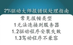 360驱动大师错误提示解析指南
