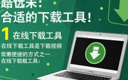 轻松掌握，网上视频下载全攻略