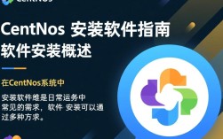 CentOS软件安装与打开指南