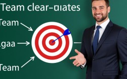 高效团队领导的艺术与策略