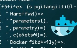 Optimized Dockerfile for CentOS: Maximizing Efficiency