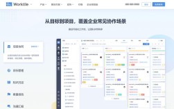 如何在 CentOS 上安装和配置 Jira？