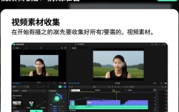 专业级正式视频剪辑全攻略，揭秘高效剪辑技巧与步骤