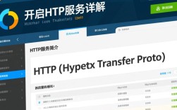 Centos 6系统开启HTTP服务教程