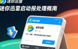 迷你迅雷启动频繁报错，是何原因导致系统崩溃？