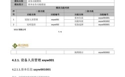 运行CentOS需要满足哪些系统硬件与软件需求？